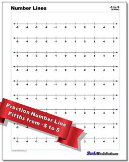 Fraction Worksheet Number Lines