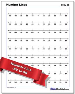 Number Line with Negatives Worksheet