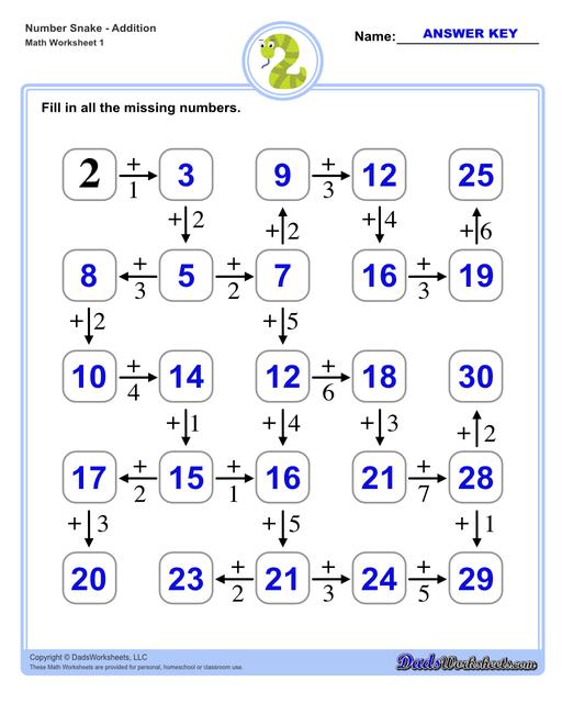 Math number snake puzzles, where kids solve simple arithmetic problems to follow the winding path to the final answer. Number Snake Addition