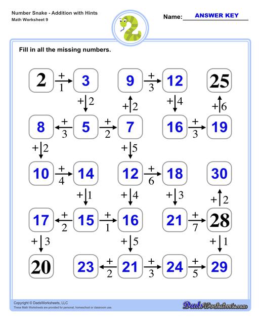 Math number snake puzzles, where kids solve simple arithmetic problems to follow the winding path to the final answer. Number Snake Addition With Hints