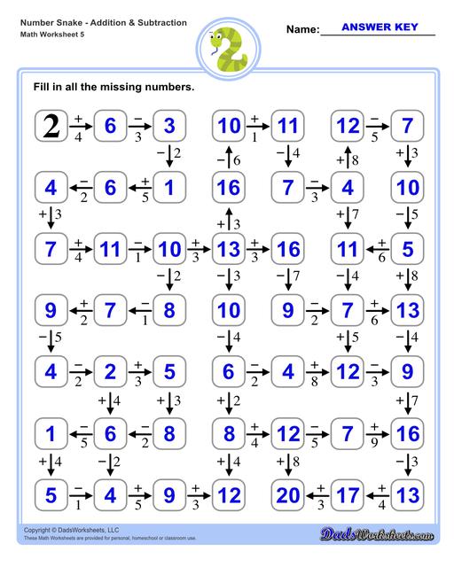 Math number snake puzzles, where kids solve simple arithmetic problems to follow the winding path to the final answer. Number Snake Mixed Addition And Subtraction