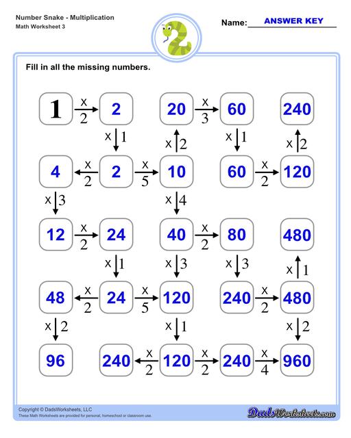 Math number snake puzzles, where kids solve simple arithmetic problems to follow the winding path to the final answer. Number Snake Multiplication