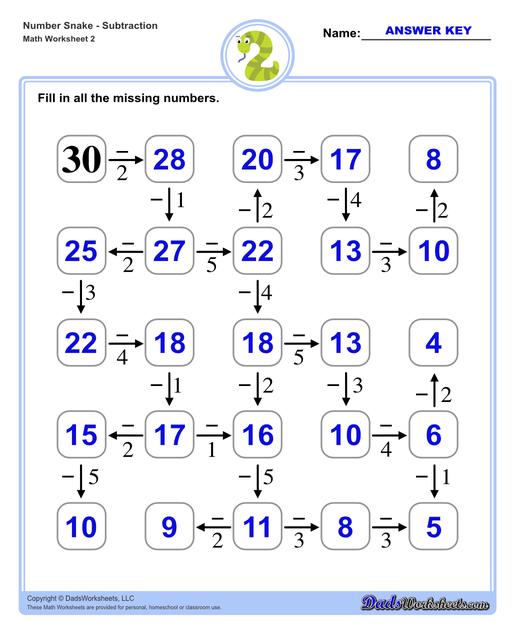 Math number snake puzzles, where kids solve simple arithmetic problems to follow the winding path to the final answer. Number Snake Subtraction