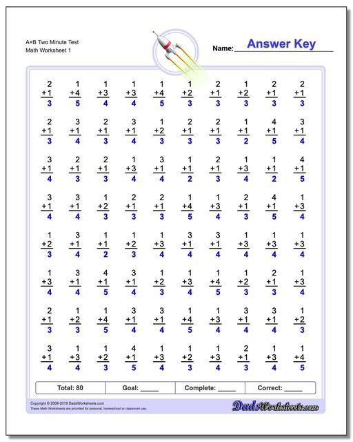 Rocket Math Chart