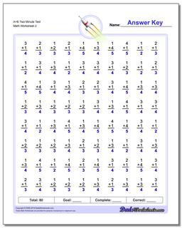 A+B Two Minute Test /worksheets/addition.html Worksheet