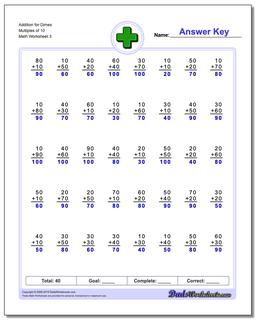 Addition Worksheet for Dimes Multiples of 10