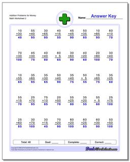 Addition Worksheet Problems Worksheet for Money /worksheets/addition.html