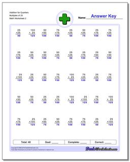 Addition Worksheet for Quarters Multiples of 25 /worksheets/addition.html