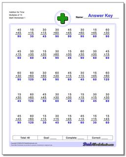 Addition Worksheet for Time Multiples of 15