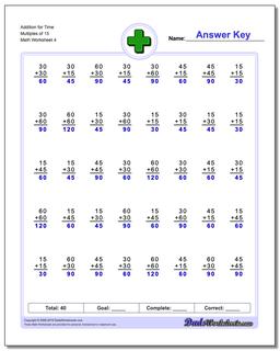 Addition Worksheet for Time Multiples of 15