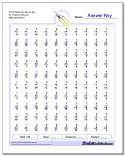 100 Problem Two Minute Test All Problems (No Zero) Addition Worksheet