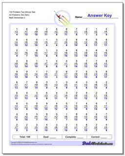 100 Problem Two Minute Test All Problems Worksheet (No Zero) /worksheets/addition.html
