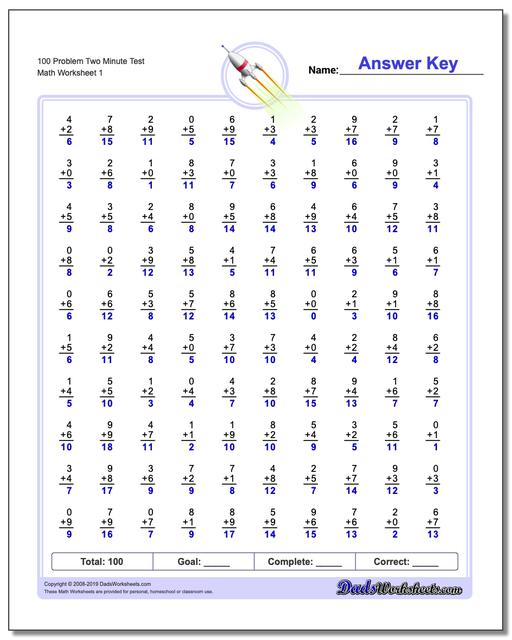 Addition Chart Worksheet