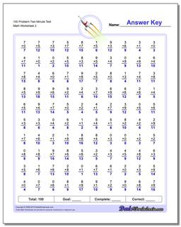 100 Problem Two Minute Test /worksheets/addition.html Worksheet