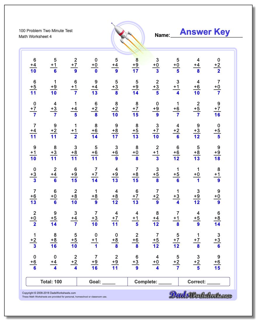 100 Problem Two Minute Test Worksheet
