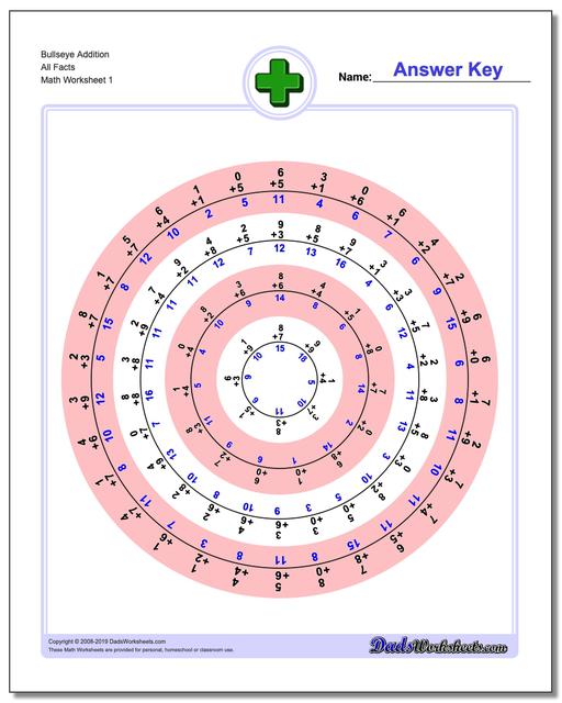 Addition Worksheets Addition Worksheets