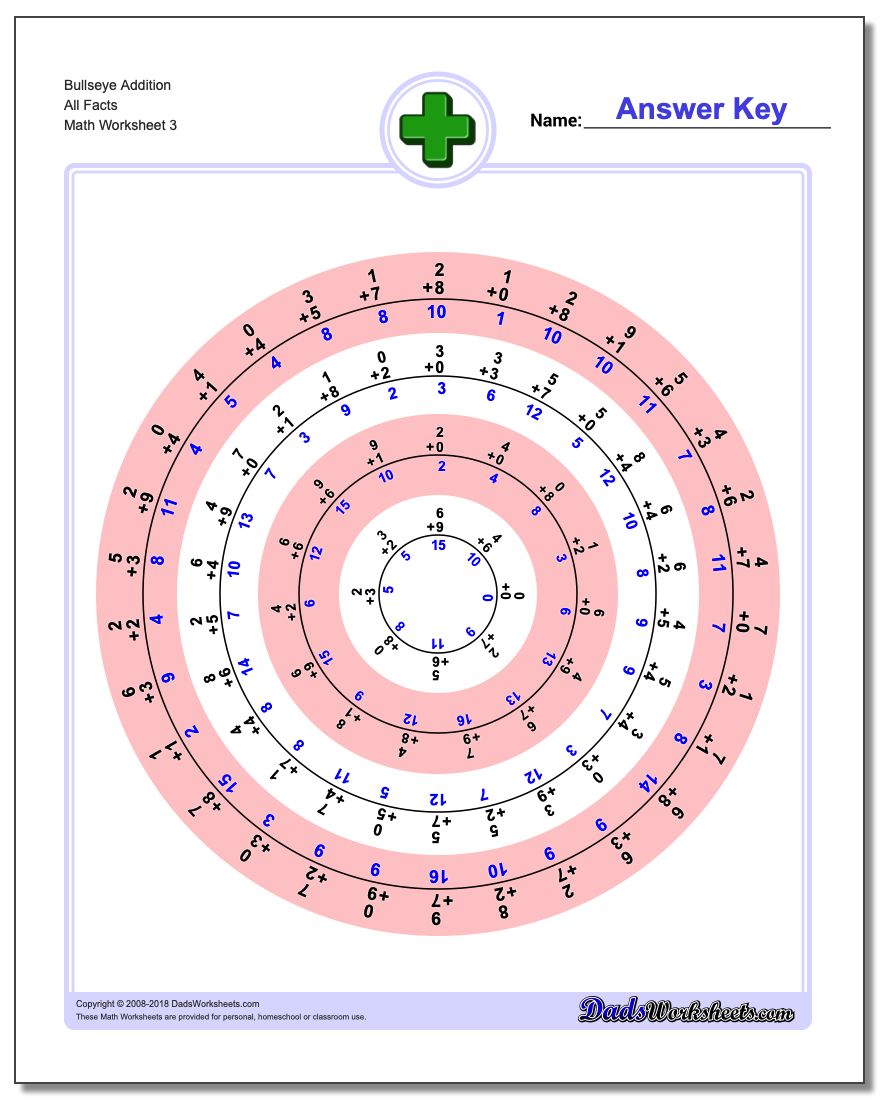 Bullseye Addition Worksheet All Facts