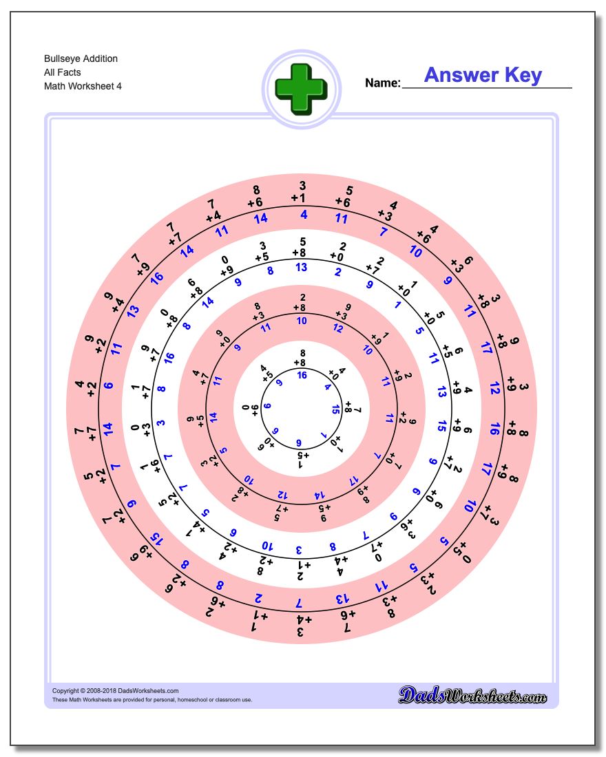 Bullseye Addition Worksheet All Facts