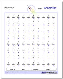 C+D Two Minute Test Addition Worksheet