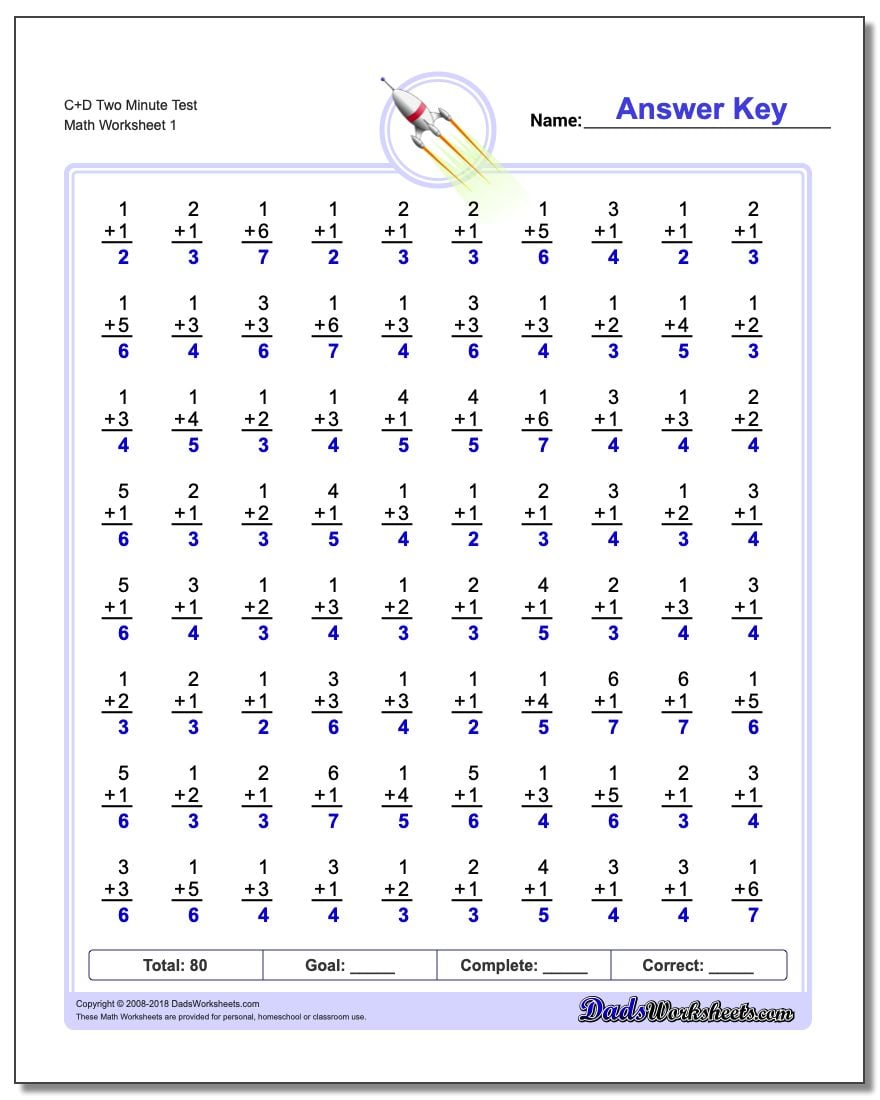 Two Minute Addition Worksheets