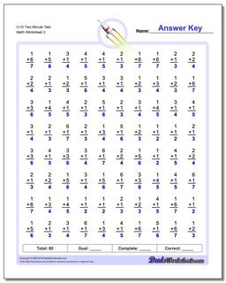 C+D Two Minute Test /worksheets/addition.html Worksheet