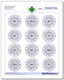 Addition Worksheets