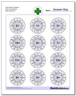 Circle Addition (Random) Math Fact Worksheet /worksheets/addition.html