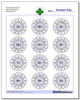 Circle Addition (Random) Math Fact Worksheet