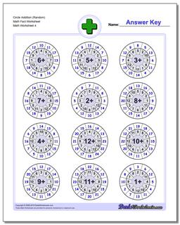 Circle Addition (Random) Math Fact Worksheet