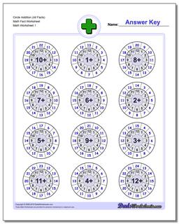 Addition Worksheet Circle (All Facts) Math Fact Worksheet