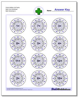 Addition Worksheets