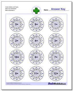 Circle Addition (All Facts) Math Fact Worksheet