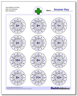 Addition Worksheets