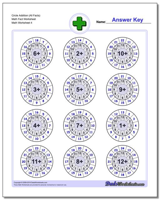 Math Worksheets: Addition: Addition: Circle Addition (All Facts) Math