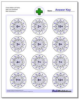 Circle Addition (All Facts) Math Fact Worksheet