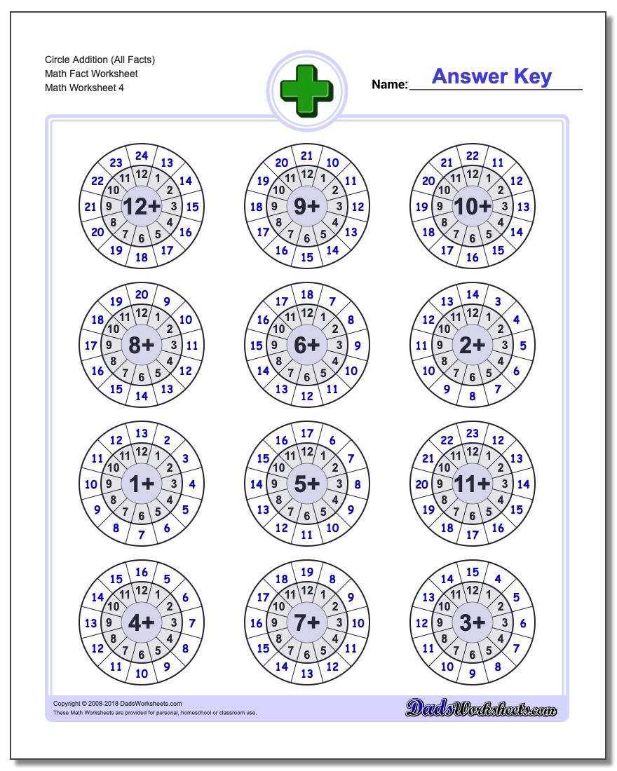 Circle Addition (All Facts) Math Fact Worksheet
