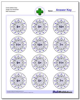 Addition Worksheet Circle Easy Single Fact Worksheet