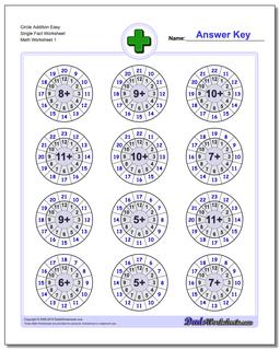 Addition Worksheet Circle Easy Single Fact Worksheet