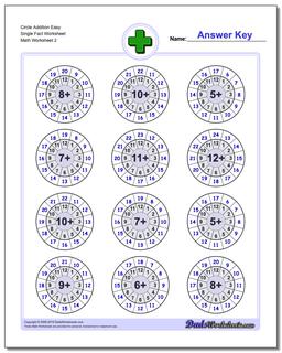 Circle Addition Easy Single Fact Worksheet /worksheets/addition.html