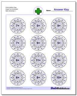 Circle Addition Easy Single Fact Worksheet