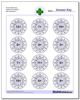 Circle Addition Easy Single Fact Worksheet