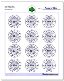 Addition Worksheets