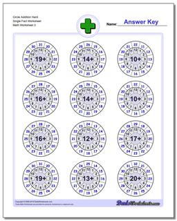 Circle Addition Hard Single Fact Worksheet