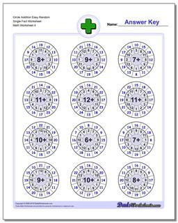 Circle Addition Easy Random Single Fact Worksheet