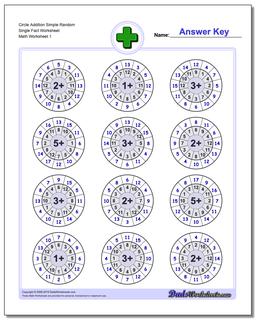 Addition Worksheet Circle Simple Random Single Fact Worksheet