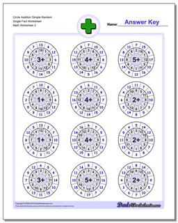 Circle Addition Simple Random Single Fact Worksheet