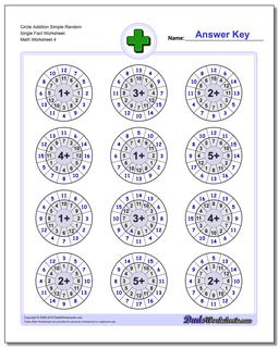 Circle Addition Simple Random Single Fact Worksheet