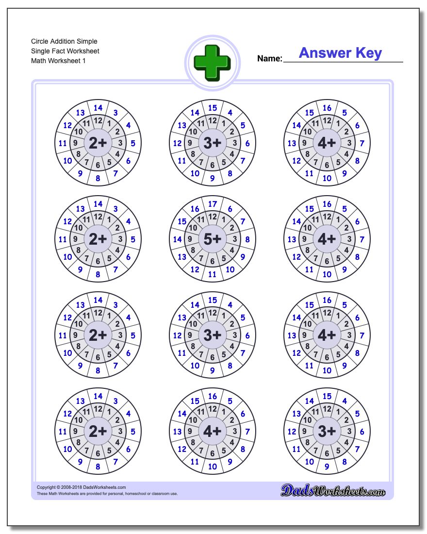 Addition Worksheet Circle Simple Single Fact Worksheet