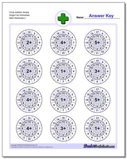 Circle Addition Simple Single Fact Worksheet /worksheets/addition.html