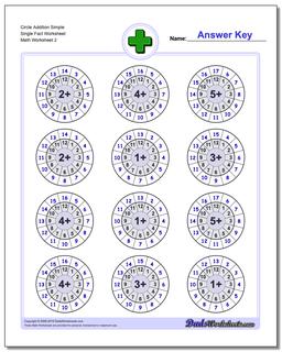 Addition Worksheets